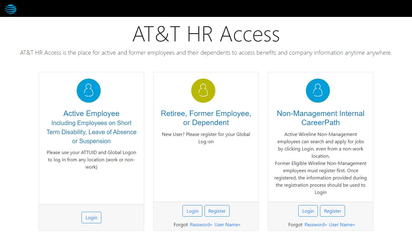 AT&T HR Access